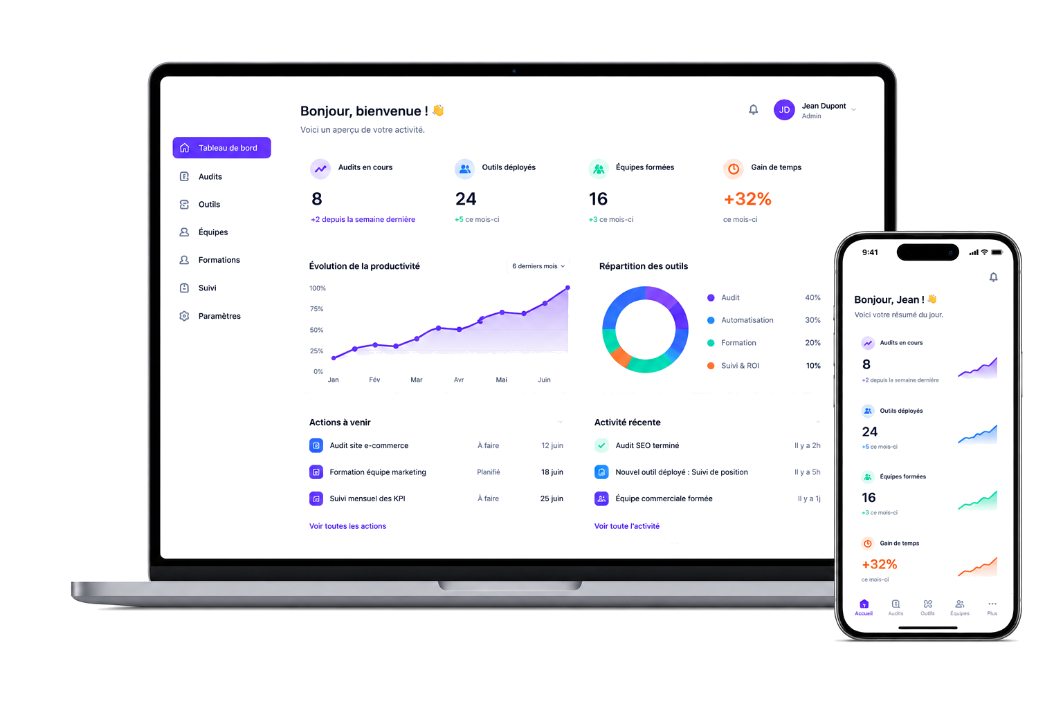 Nytha IA — dashboard d'adoption IA accessible sur ordinateur et mobile