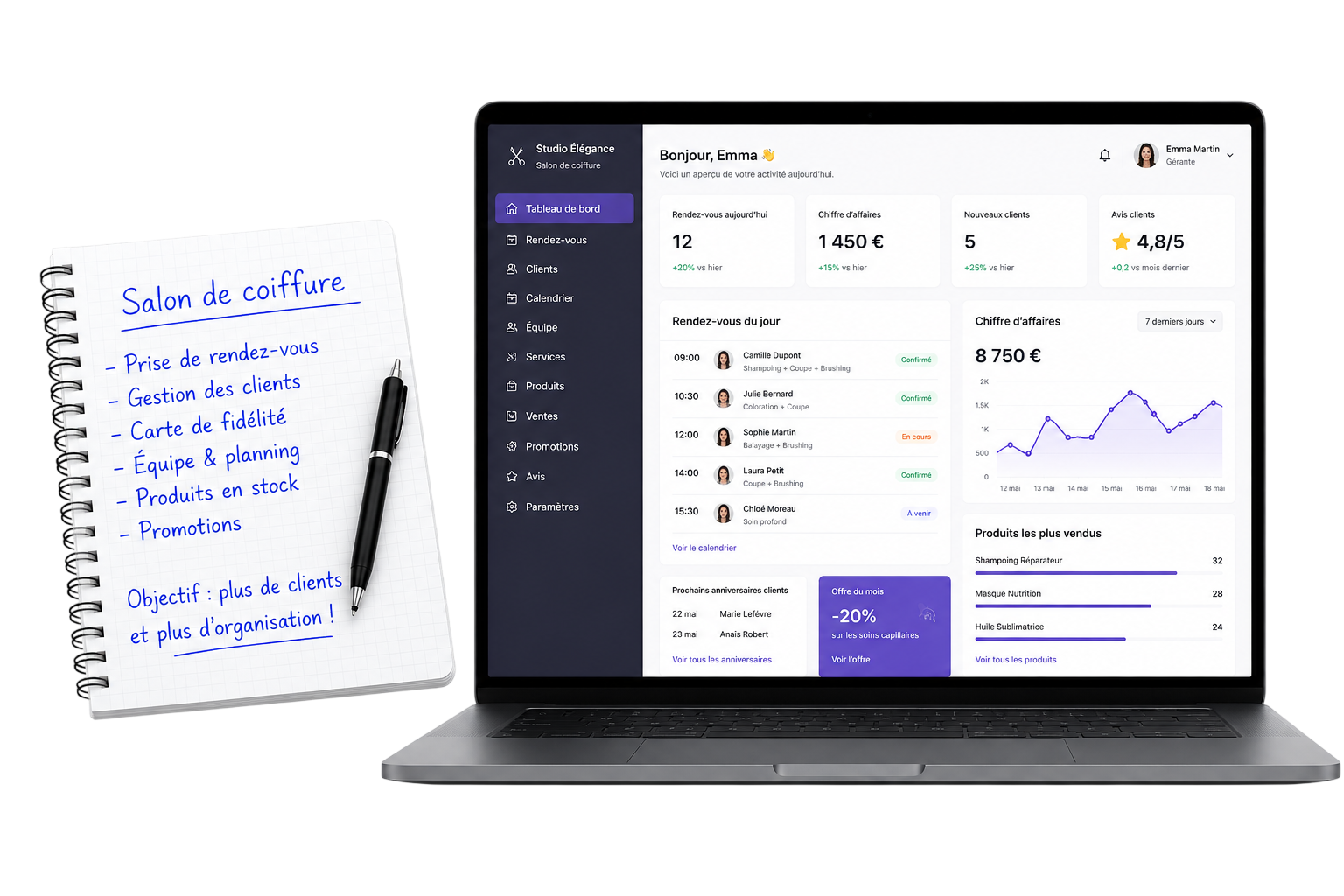 Studio Élégance — salon de coiffure : du carnet papier au dashboard métier livré par Nytha IA (RDV, ventes, fidélité)